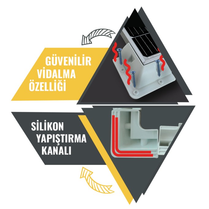 Solar Panel Braketi Seti